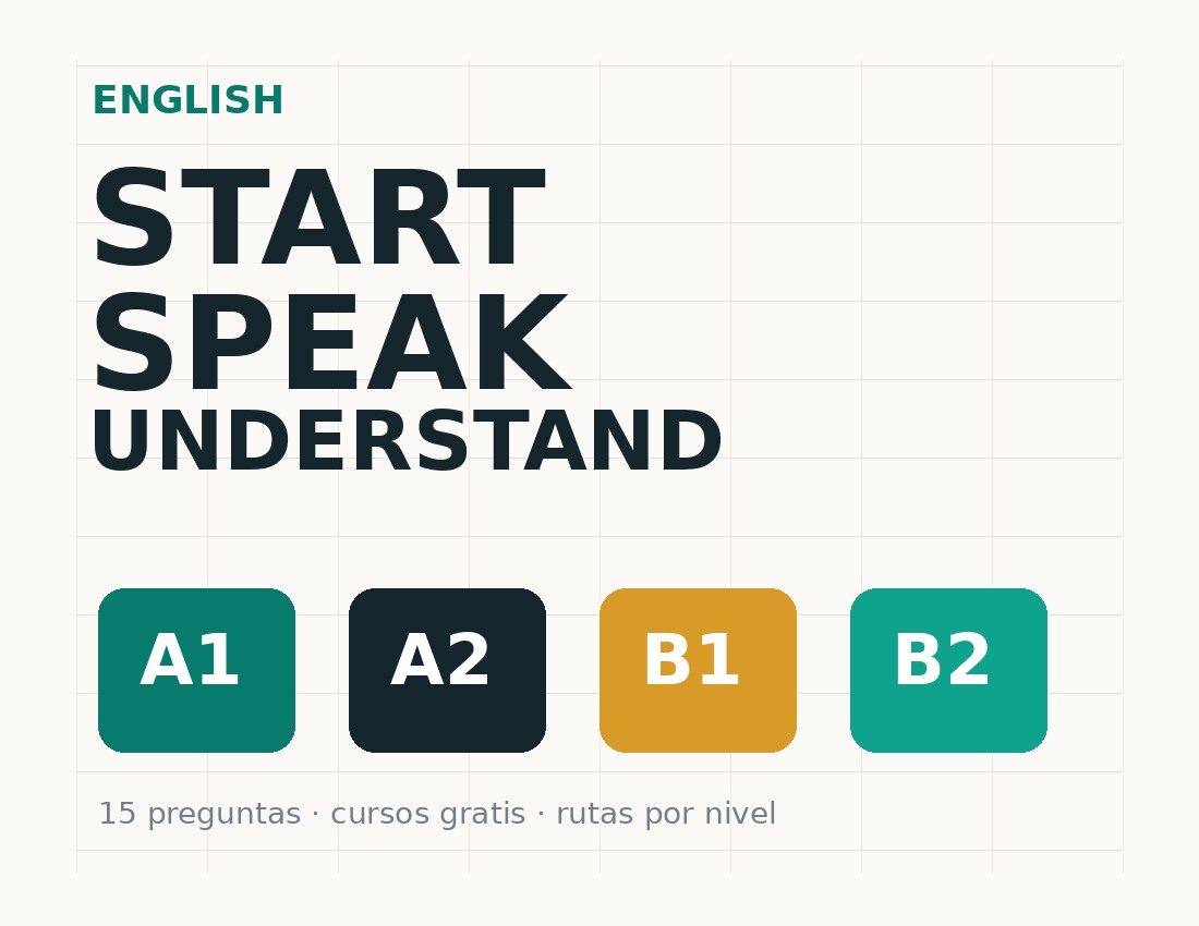 Ruta visual para aprender inglés desde A1 hasta niveles intermedios